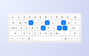 Comment Détecter un Enregistreur de Frappe Mac ?
