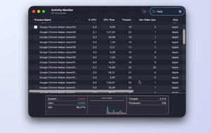 Google Chrome Helper Causes High CPU on Mac