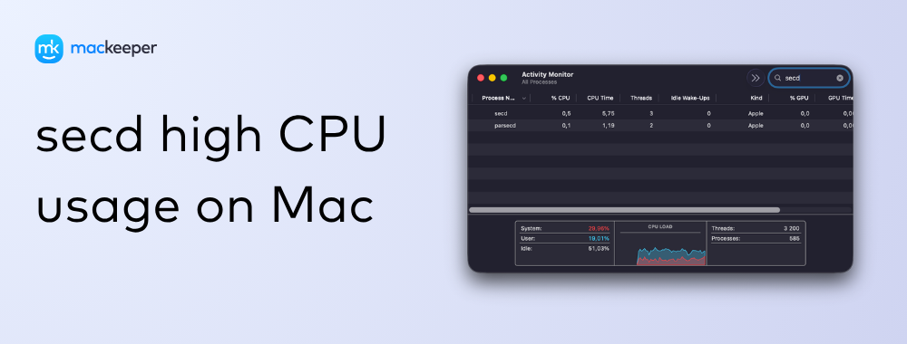 Secd High CPU Usage on Mac