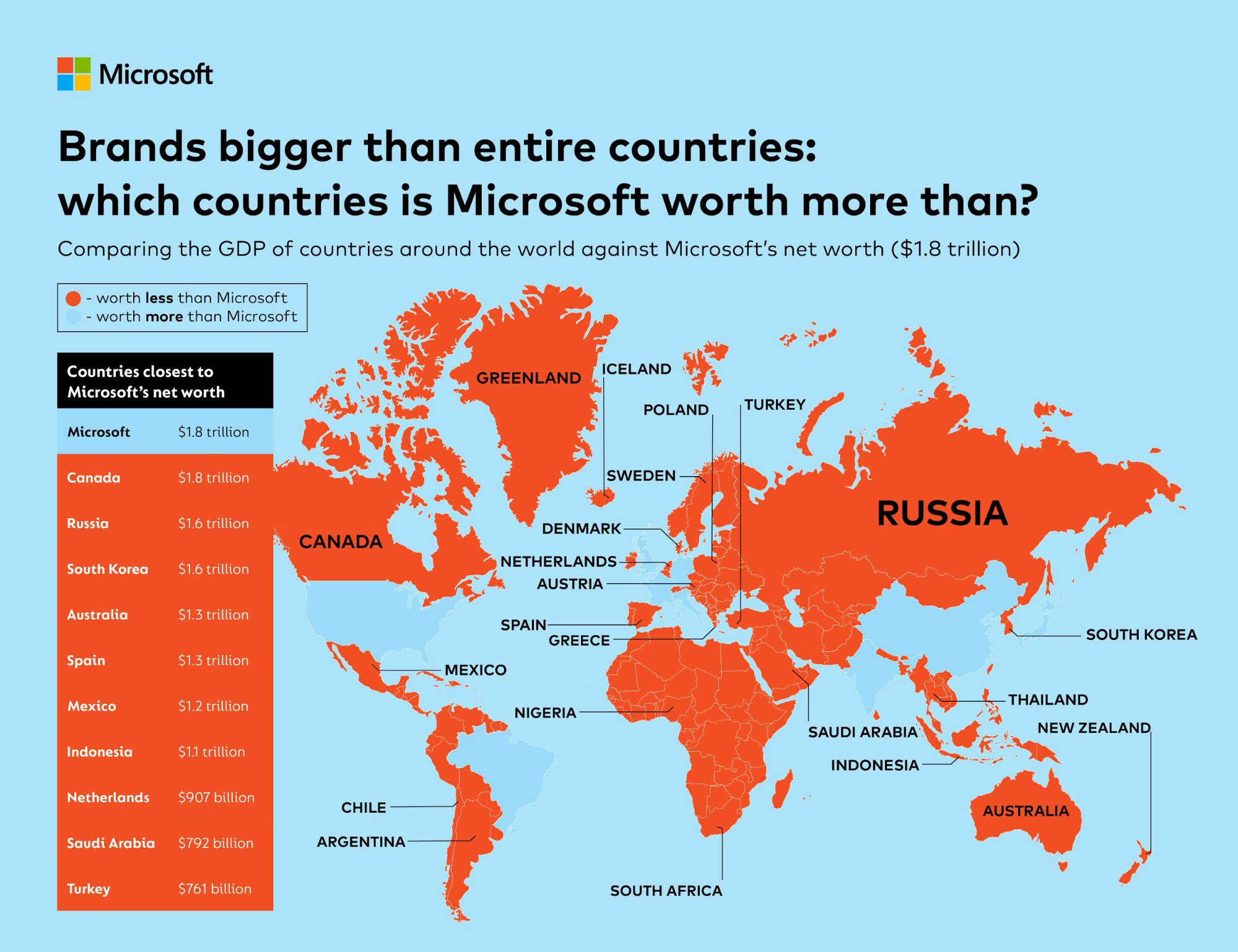 brands bigger than countries microsoft stats brands bigger than countries microsoft stats