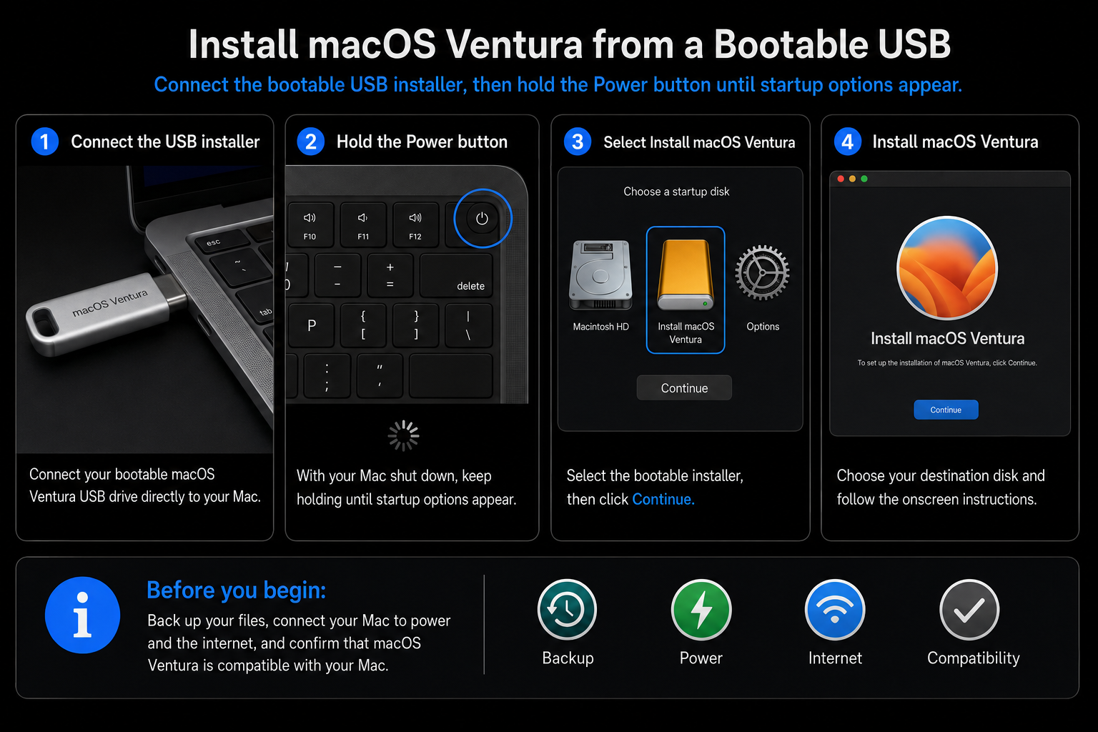 Install macOS Ventura from a bootable USB by holding the Power button to select the installer on your Mac.