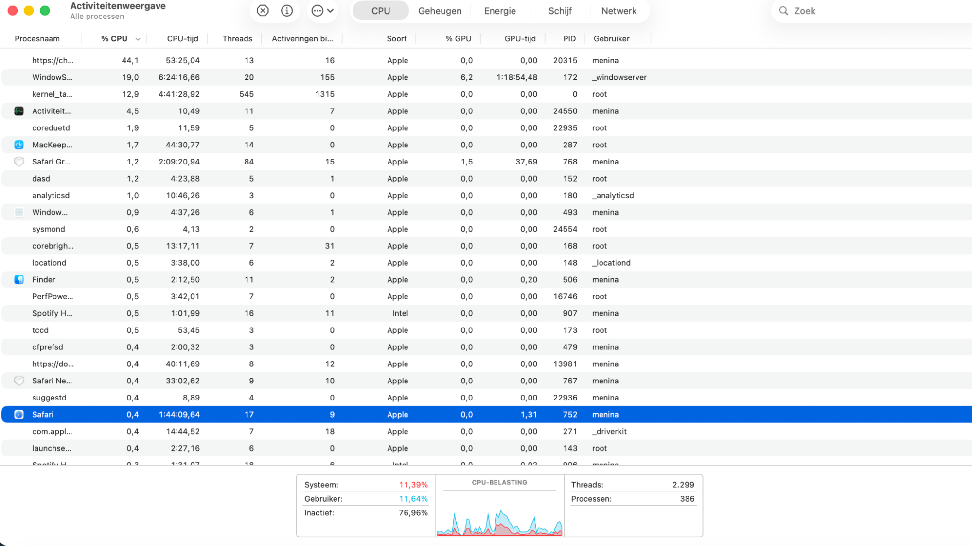 Na het controleren van het CPU-gebruik, bekijk je ook de andere tabbladen van Activiteitenweergave, zoals geheugen en schijf. Malware kan zorgen voor een hoger gebruik dan normaal.