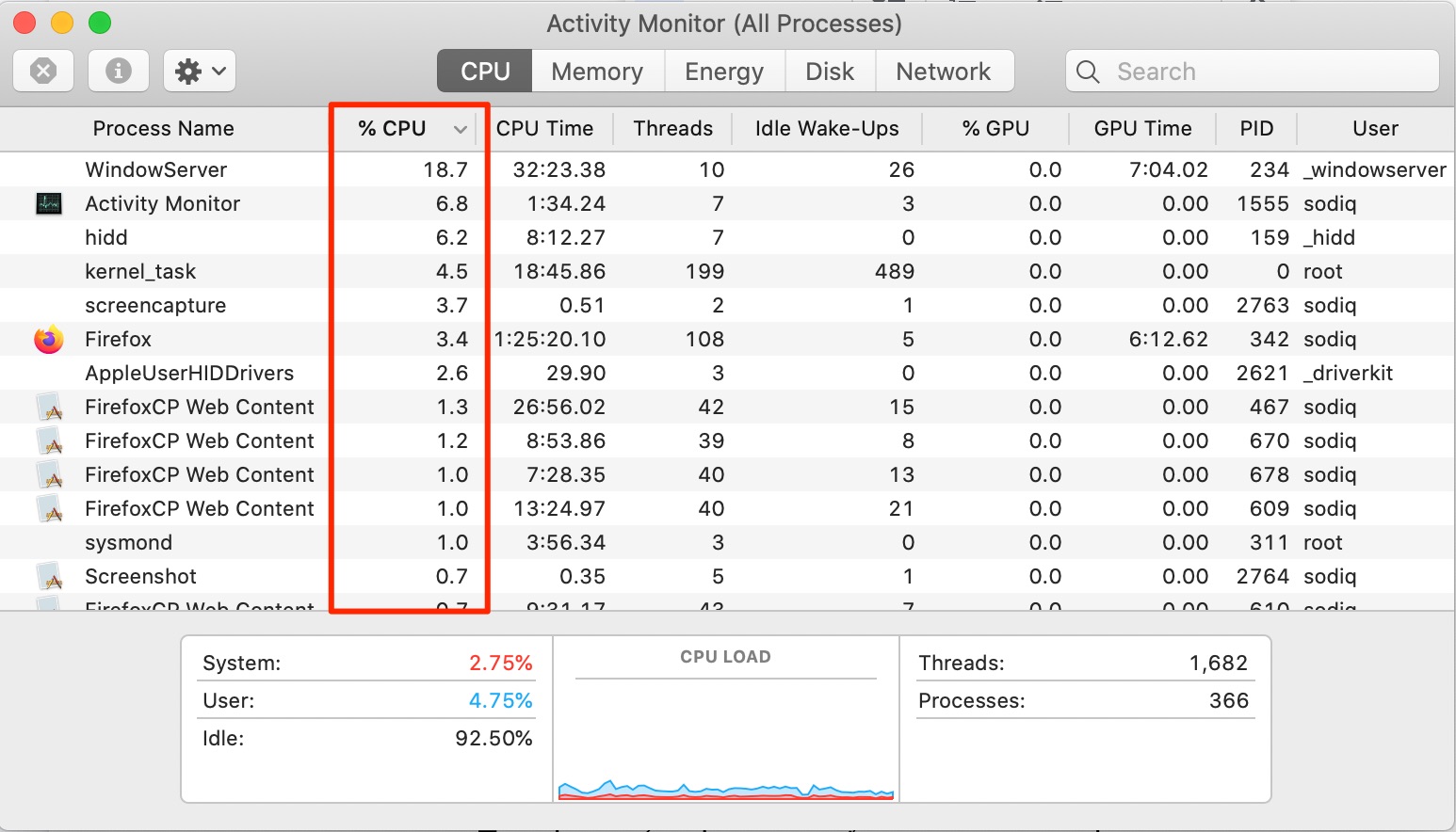 cpu activity monitor