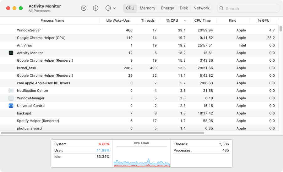 Open Activity Monitor from Applications > Utilities, then sort the CPU tab by %CPU, and you can see what's using your processor the most.