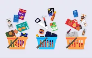 What Does Your Shopping Say About You And How Supermarkets Track It