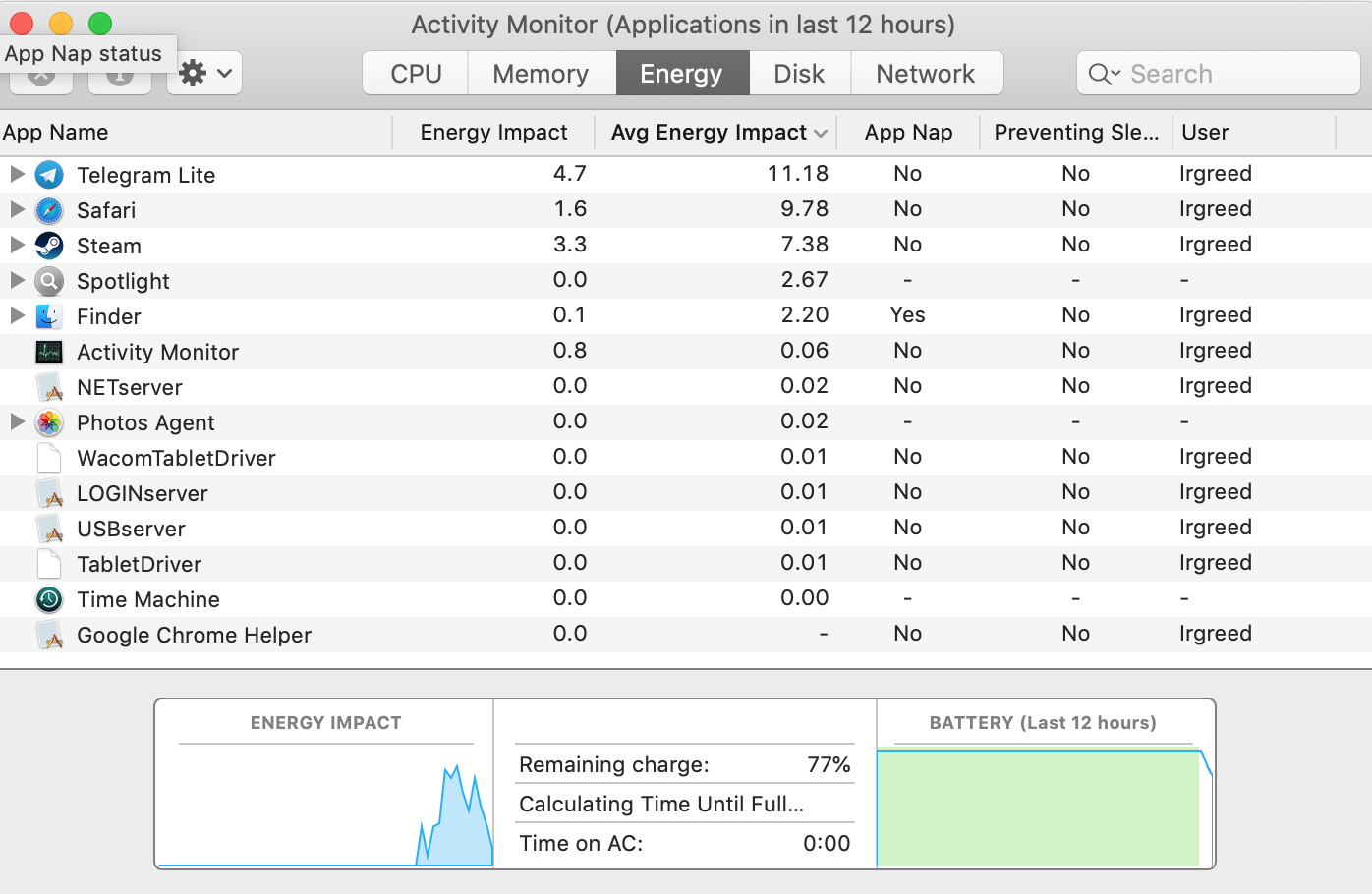 energy tab in activity monitor energy tab in activity monitor