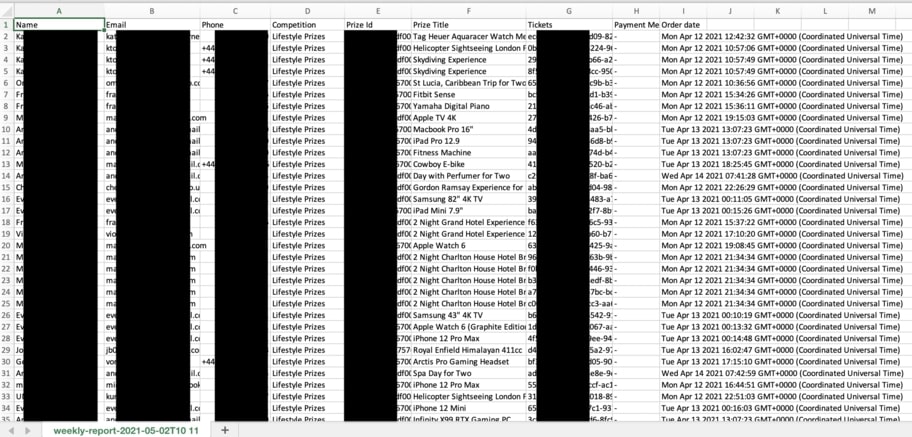 raffle house exposed data