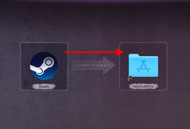 La fenêtre d'installation de Steam sur macOS demande aux utilisateurs de déplacer Steam vers le dossier Applications.