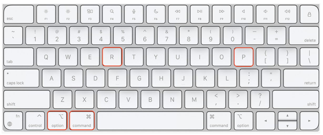 Le clavier Mac affiche quelles touches doivent être appuyées pour réinitialiser PRAM et NVRAM. Maintenez appuyées Option + Commande + R + P dès que vous avez allumé votre Mac Monterey.
