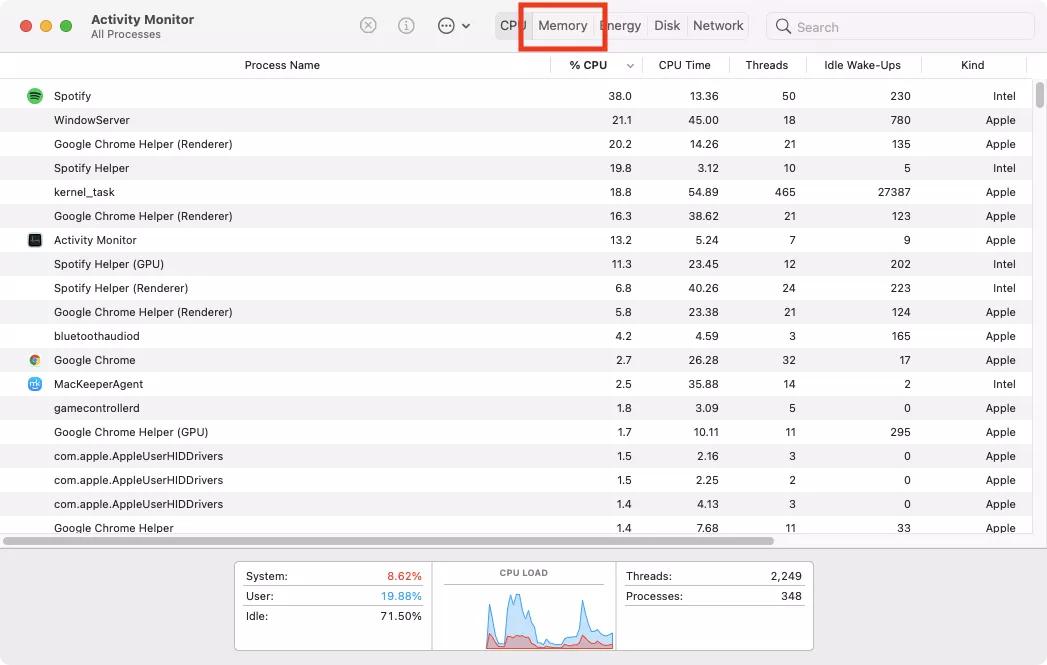 activity monitor