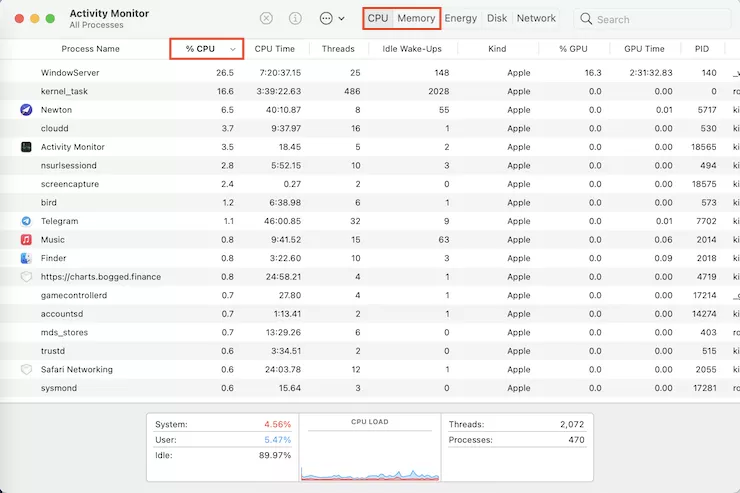 How to Find Kill Background Processes on Mac