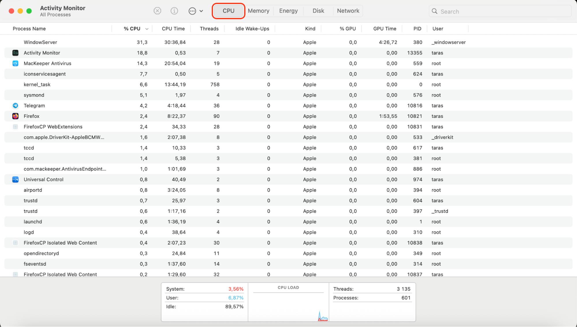 Click the CPU tab in Activity Monitor to view real-time processor usage and identify processes consuming excessive CPU resources on your Mac.