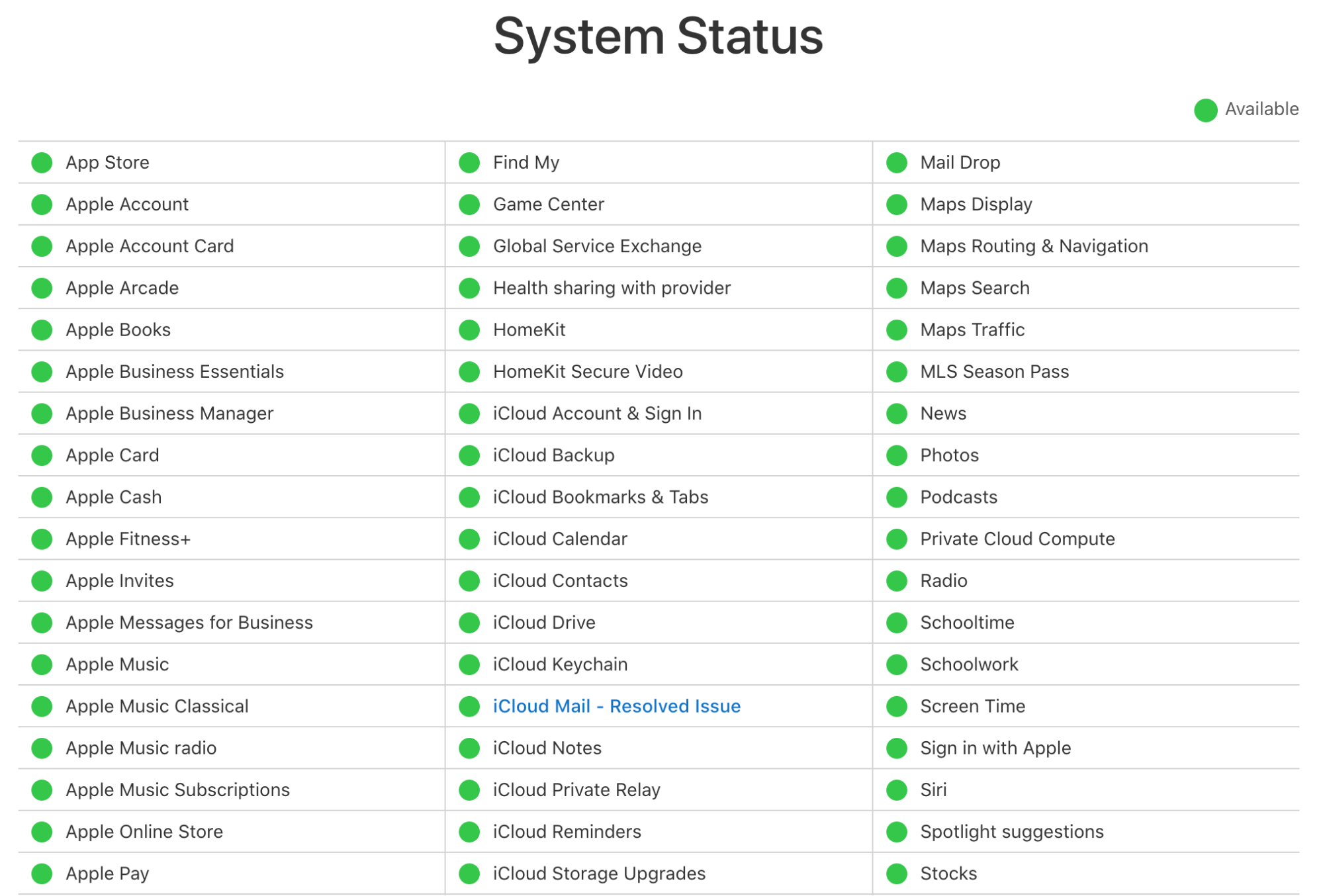 Apple’s system status page is opened on Apple Support. Use it to check if Apple’s services are available and working properly.