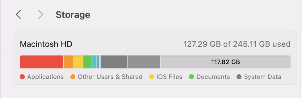 Look at the bar chart at the top of the Sotrage tab for a full breakdown of available and used space. Here you should be able to see how much space in MG or GB that yor messages, including iCloud messages, and Mail are taking up on your Mac.