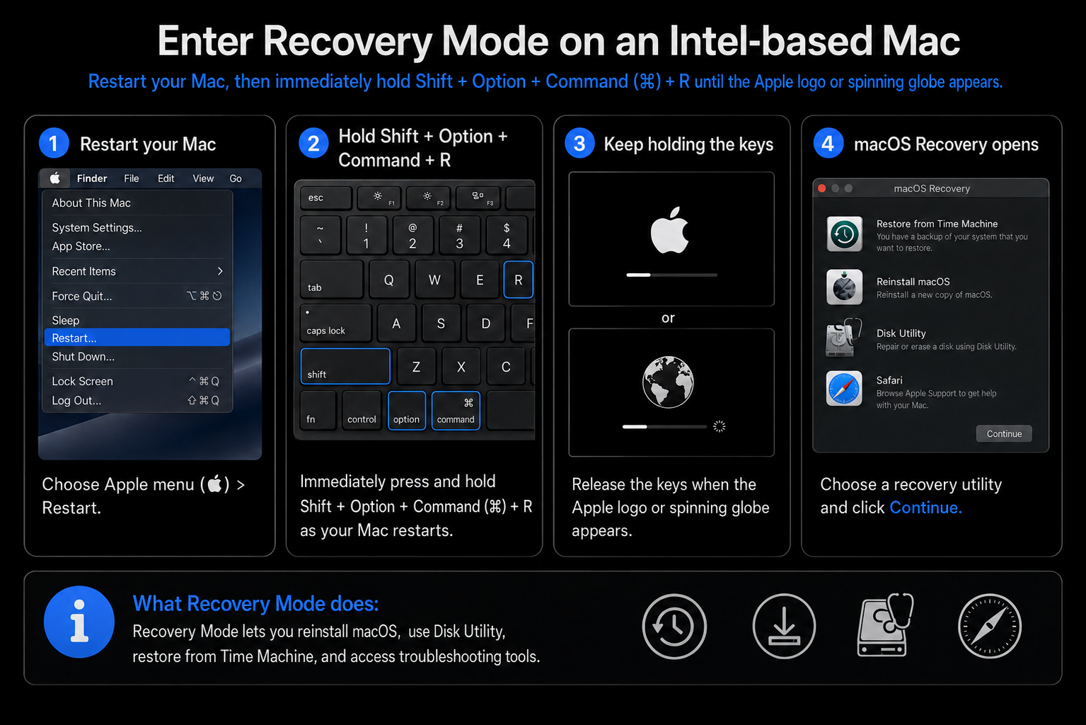 Try to enter Recovery Mode on an Intel-based Mac by holding Shift, Option, Command, and R to reinstall macOS.
