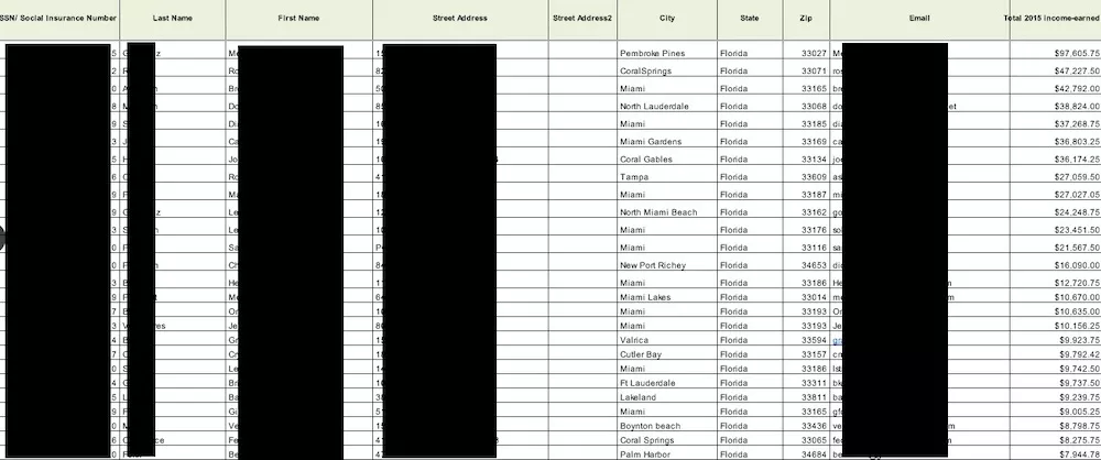 Interpreters Unlimited Leak