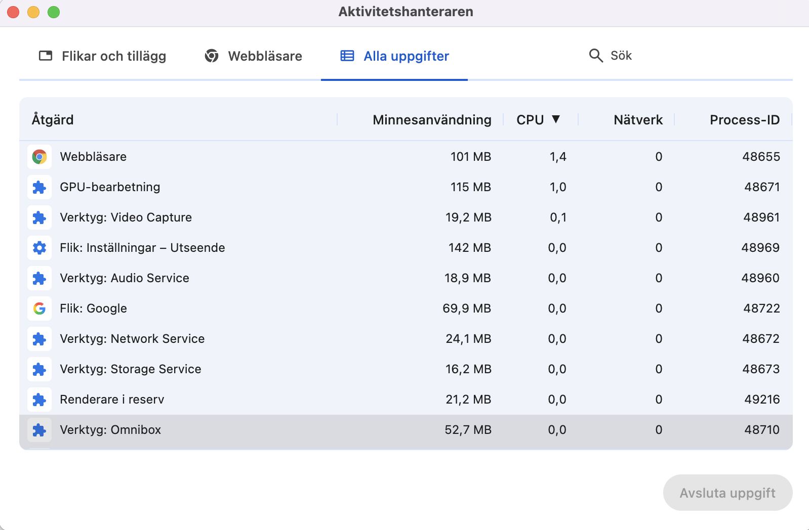 Om du sorterar Chromes Aktivitetshanterare efter CPU kan du snabbt upptäcka tillägg som använder mycket resurser. Detta kan vara skadlig programvara.