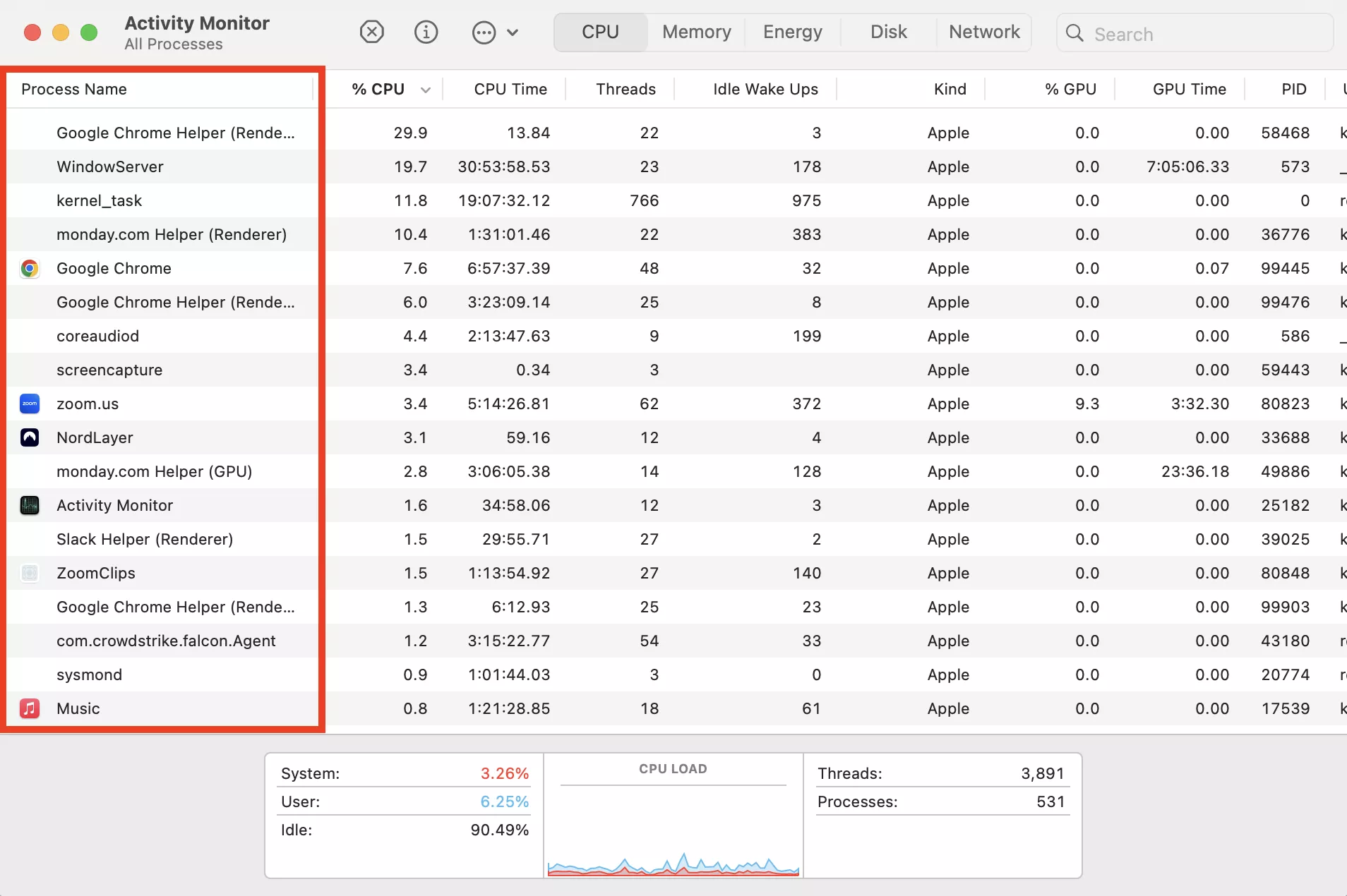 To continue malware detection on your Mac, review the active processes in Activity Monitor to find something suspicious.