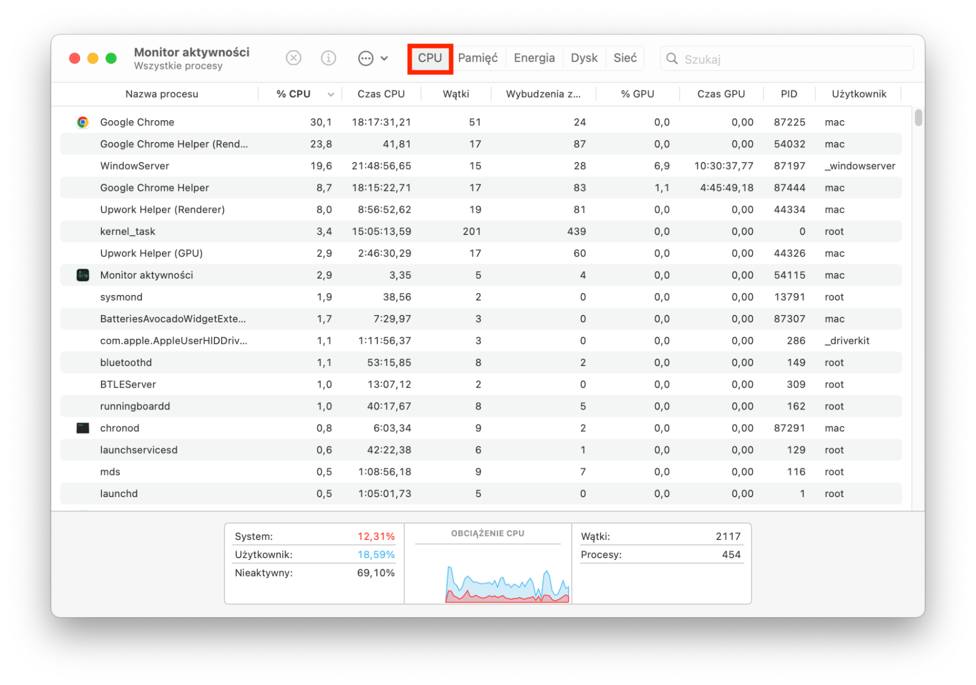 Otwórz Monitor aktywności w macOS, a następnie kliknij CPU, aby zobaczyć informacje o procesorze Twojego Maca i które aplikacje najbardziej obciążają jego zasoby.