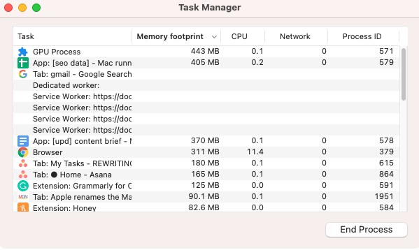 check mac task manager