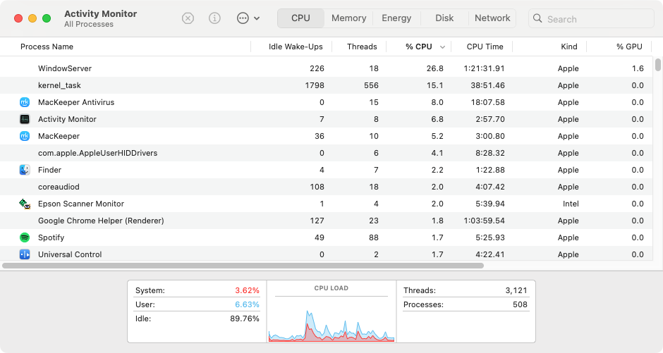 Activity Monitor may reveal why your Mac is running slowly after you've upgraded to macOS Sequoia. Look for anything that's using a lot of CPU and/or RAM.