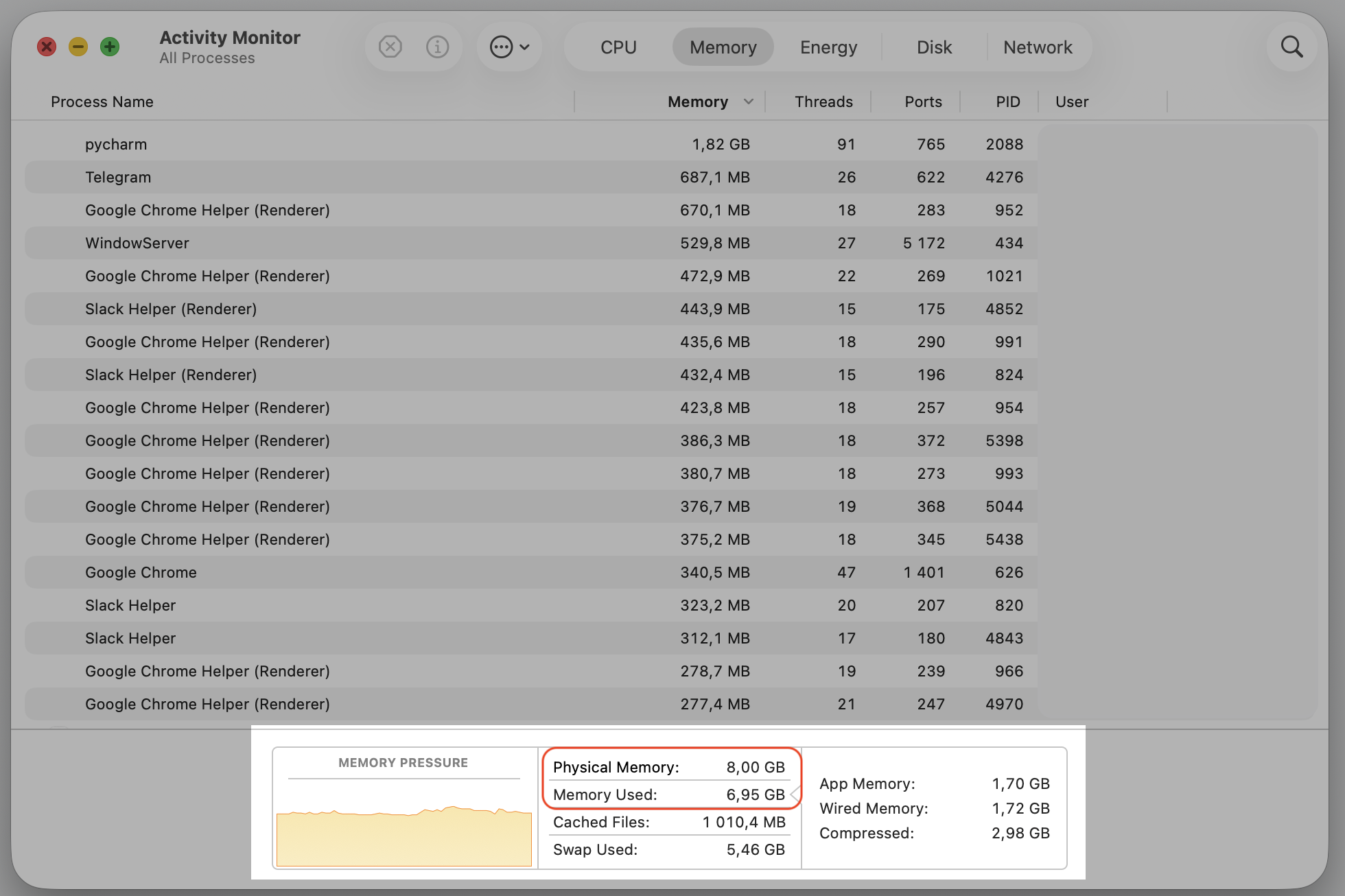 The Activity Monitor Memory tab on a MacBook, with Physical Memory and Memory Used highlighted to confirm whether your Mac is running low.