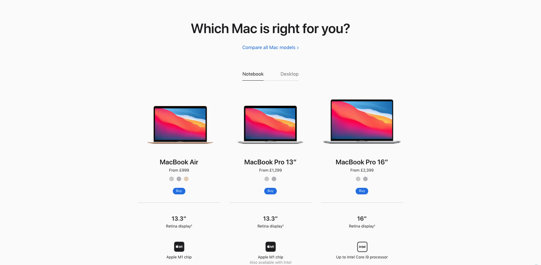 The Beginner's Guide to Using a Mac