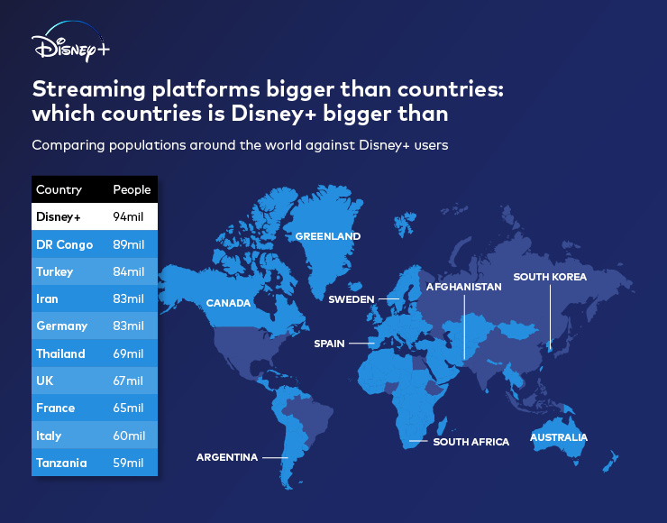 Just How Big Are Apple And Other Tech Giants? | Mackeeper