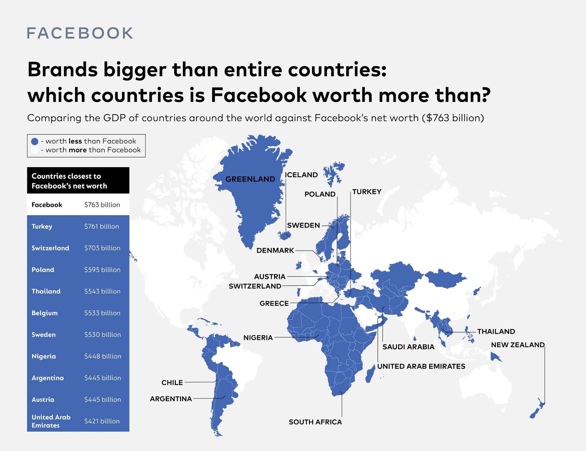 brands bigger than countries facebook stats brands bigger than countries facebook stats