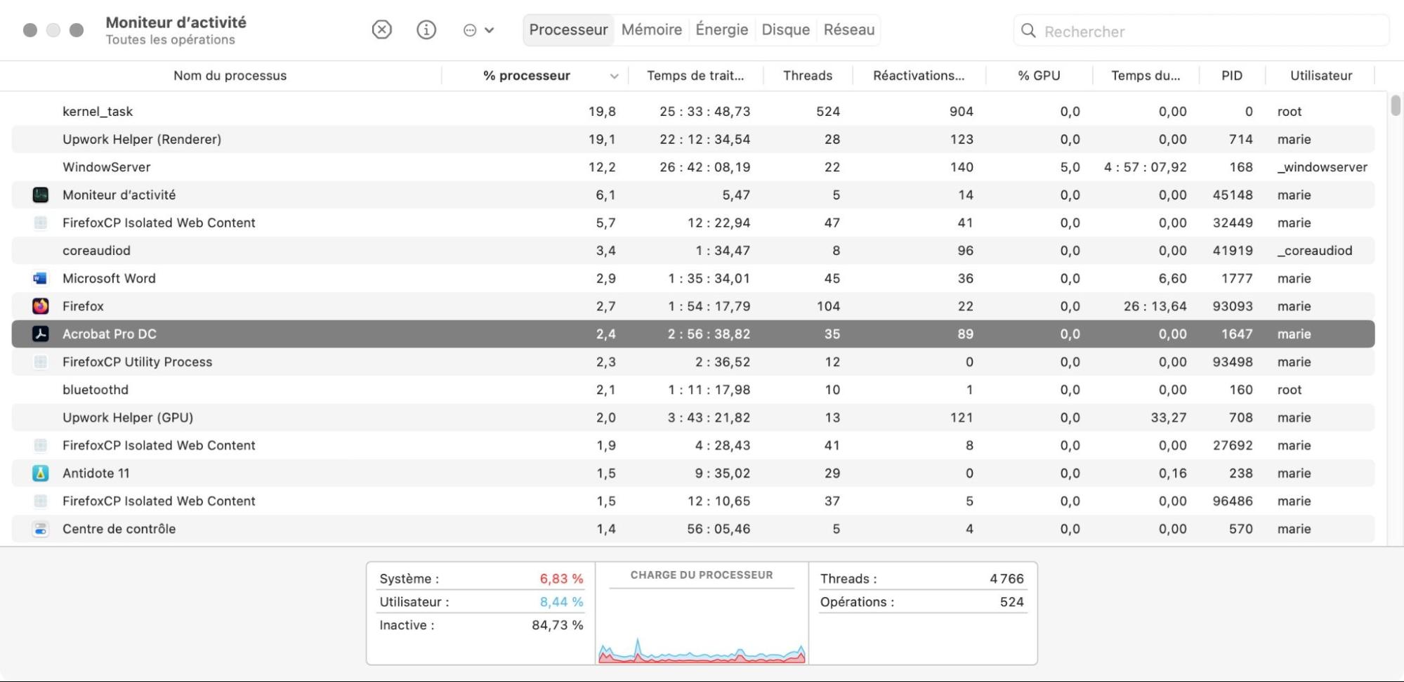 Pour libérer de la mémoire et quitter les processus sous Mac, allez au Moniteur d'activité, cliquez Quitter le processus pour optimiser le système.