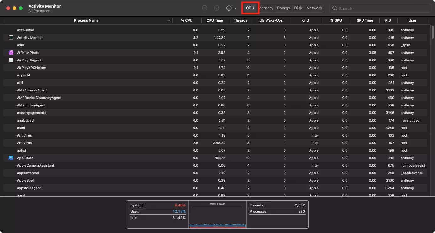  activity monitor cpu fül