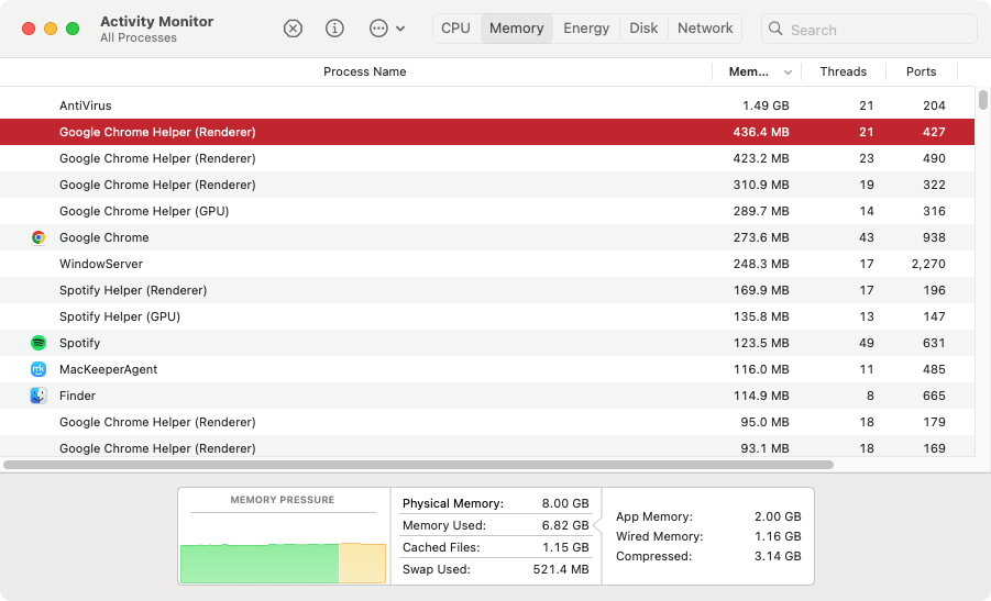 After checking CPU usage, also check the other tabs of Activity Monitor, including memory and disk. Malware may result in higher usage than normal.