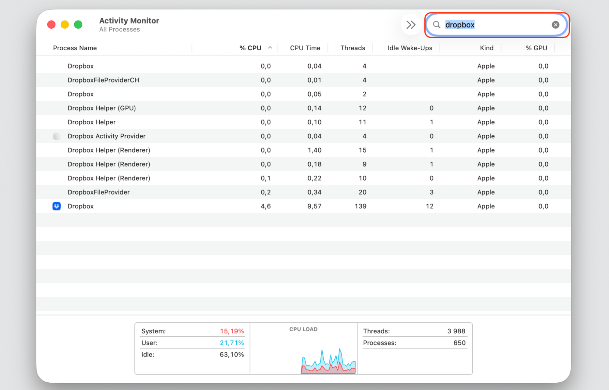 The Activity Monitor app on macOS with Dropbox typed in the search field to list every background Dropbox process on the Mac.