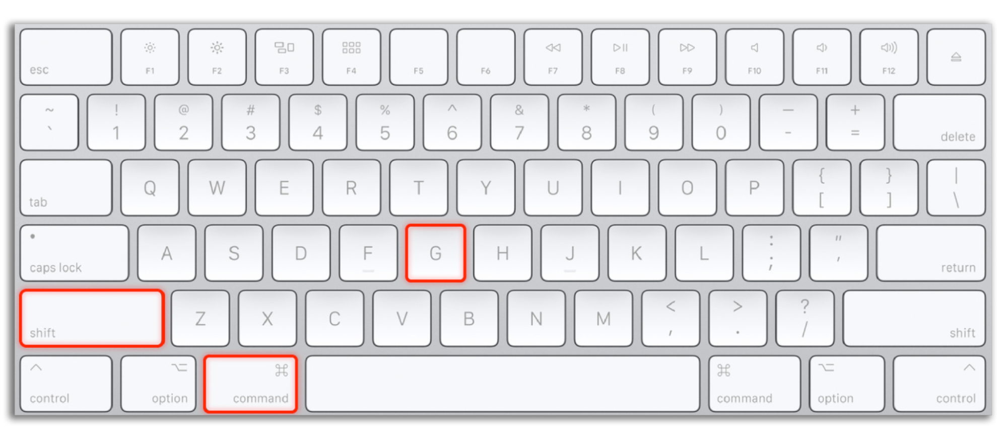 Press Shift + Command + G on your keyboard to open the Go to Folder window in Finder and quickly access hidden system directories.
