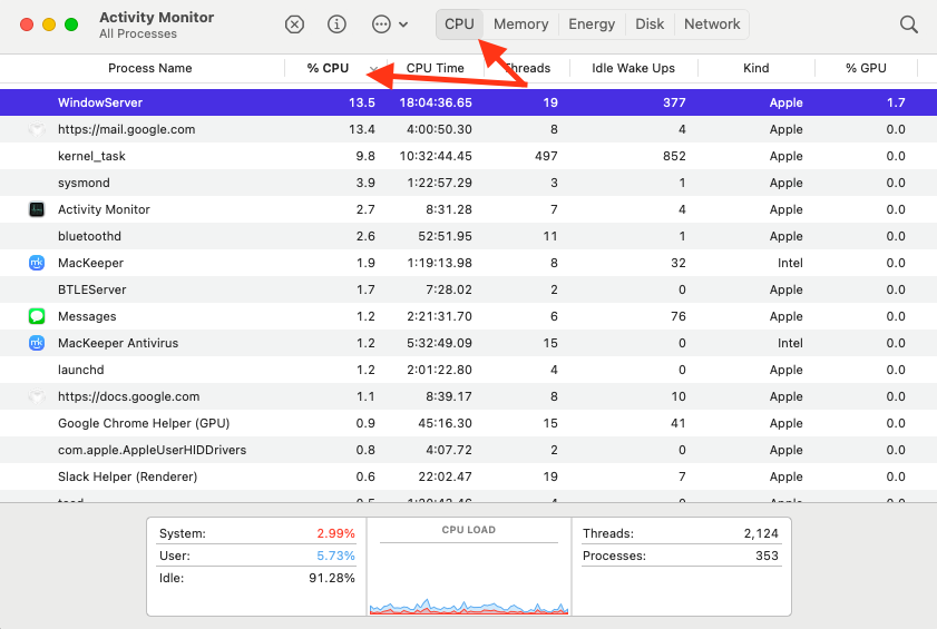 Activity Monitor on Mac shows a list of all running processes. Click the CPU tab then the % CPU column to sort all processes by CPU usage.