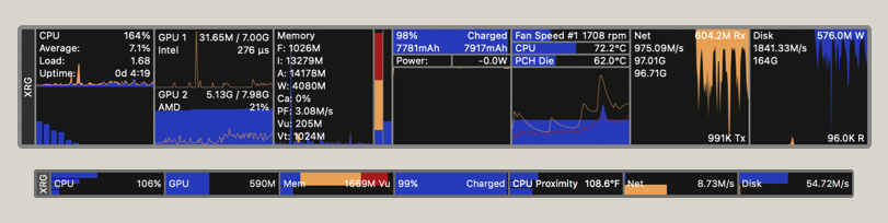 XRG, as free monitoring software for Mac, gives you an opportunity to control the most essential processes on your computer, including CPU resources and much more.