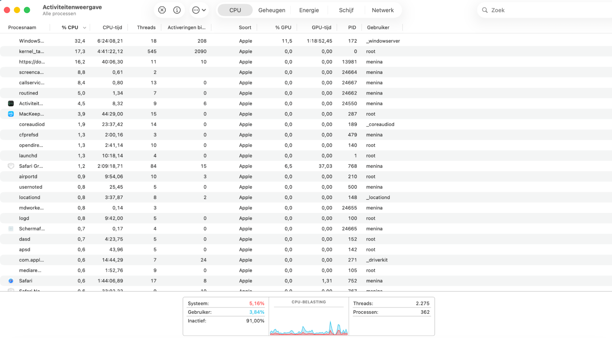 Open Activiteitenweergave via Apps > Hulpprogramma's, sorteer vervolgens het tabblad CPU op % CPU en je ziet welk proces je processor het meest belast.