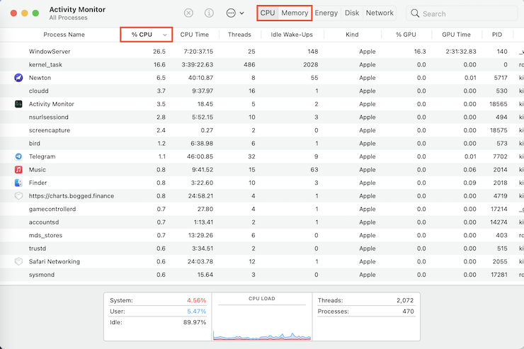 activity monitor activity monitor