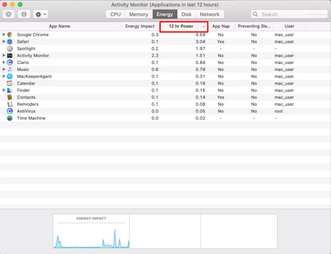 View information about Mac processes in Activity Monitor - Apple