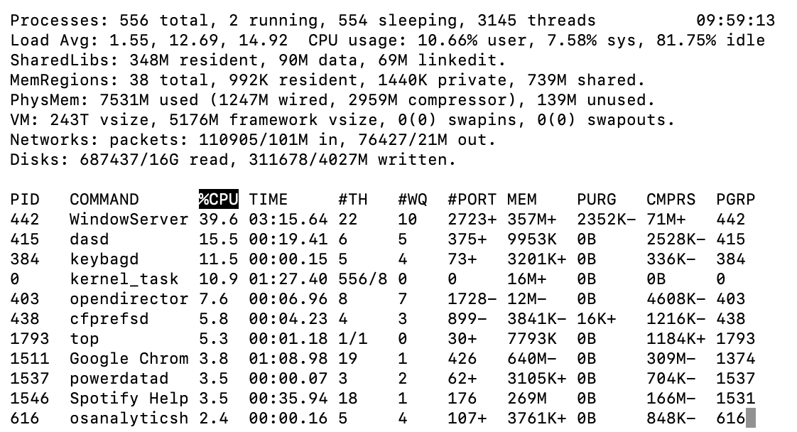 If you think you have malware on your Mac, you can use Terminal to check for warning signs. For example, top -o cpu will show you all running processes, sorted by CPU usage.