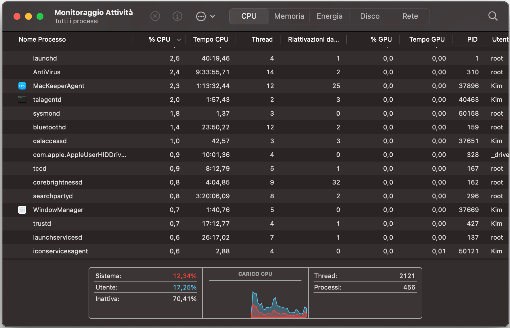 Nello strumento Monitoraggio Attività, clicca CPU in alto nella finestra per aprire l'area di monitoraggio CPU. Ordina per utilizzo CPU per trovare le app da chiudere.