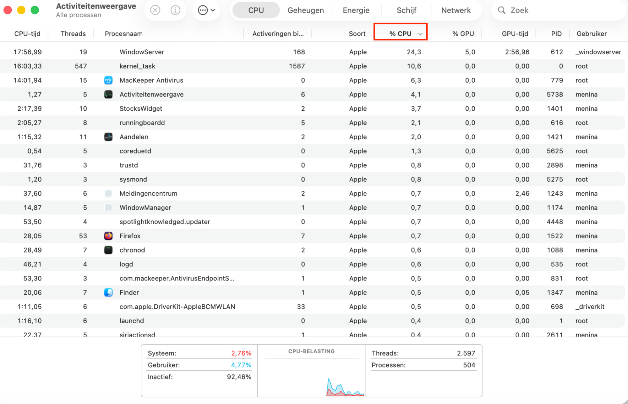 In de app Activiteitenweergave vind je de CPU-kolom. Hier kun je alle energieverbruikende processen op je Mac zien, gesorteerd van groot naar klein
