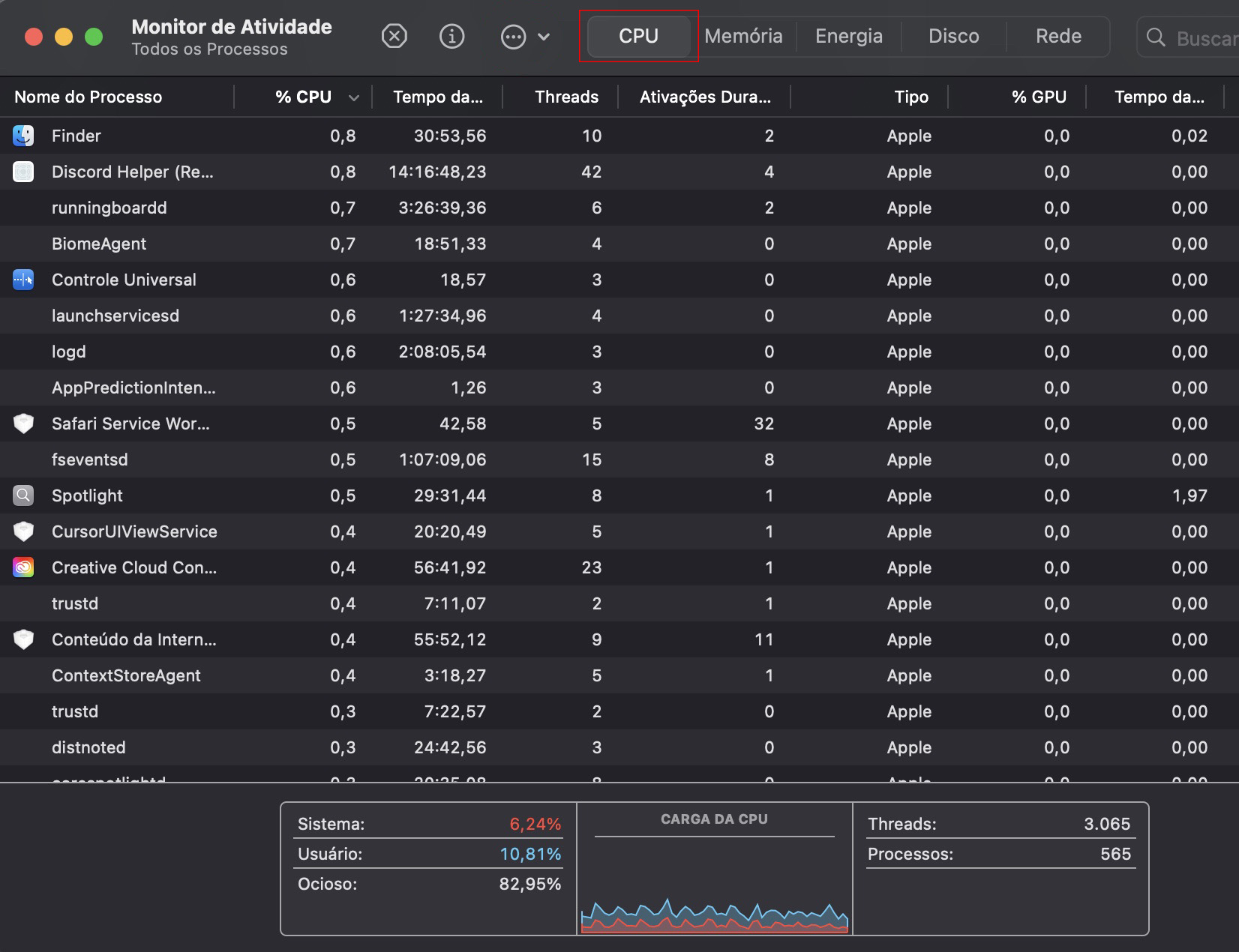 Aplicativos e processos em segundo plano que usam muita potência de processamento podem deixar todo o seu Mac mais lento, incluindo o navegador Safari.