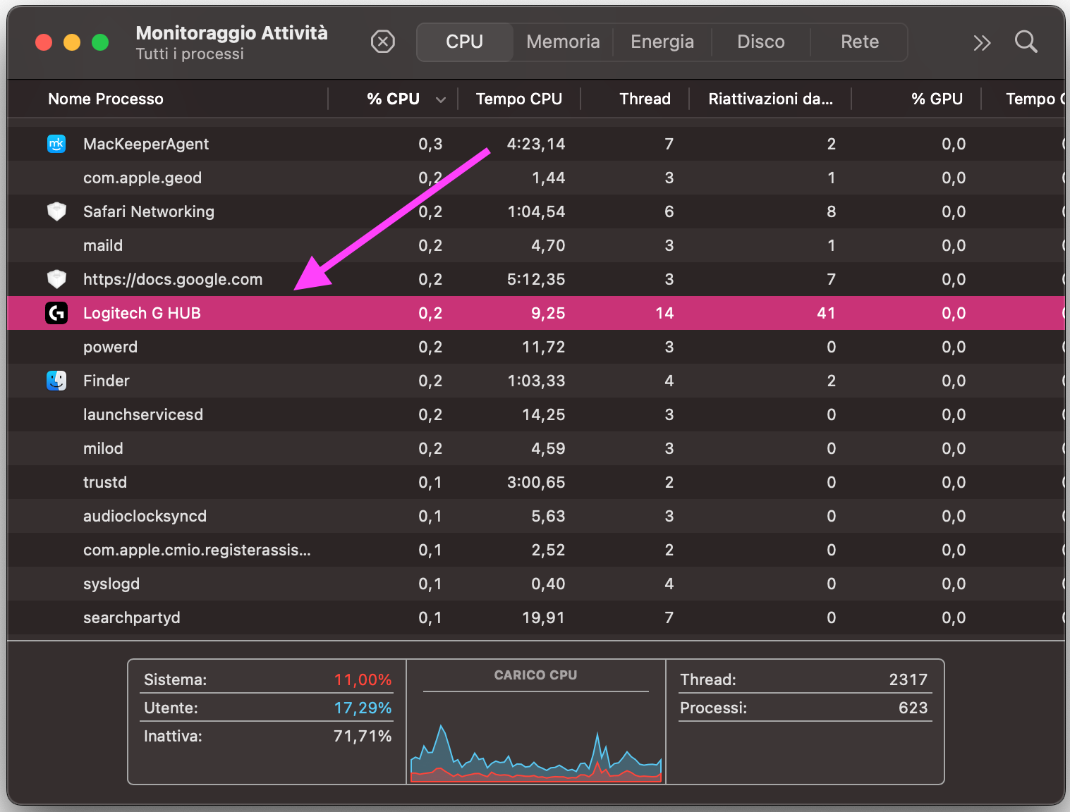 Monitoraggio Attività su Mac mostra l’elenco di tutti i processi attivi. Per killare un processo, fai prima doppio clic sul suo nome nell’elenco.