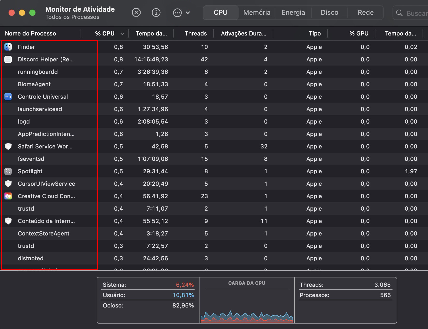 Uma lista de processos ativos dentro do Monitor de Atividade no Mac. Se você quiser saber como verificar a presença de malware no Mac, procure por qualquer coisa suspeita na lista de processos.