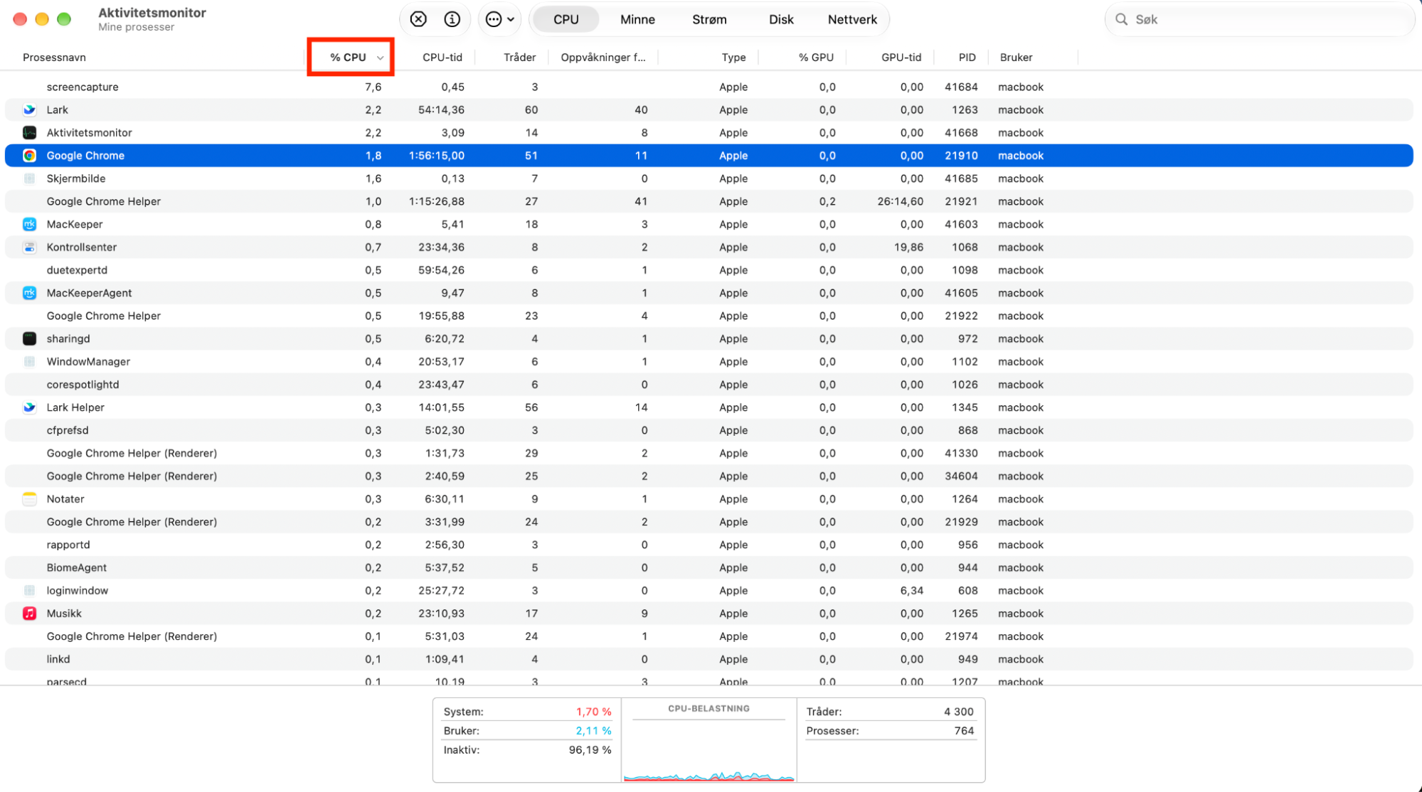 Sorter deretter etter CPU-bruk for å se hvilke apper som er mest krevende. Det er de som gjør at prosessoren blir varmest.