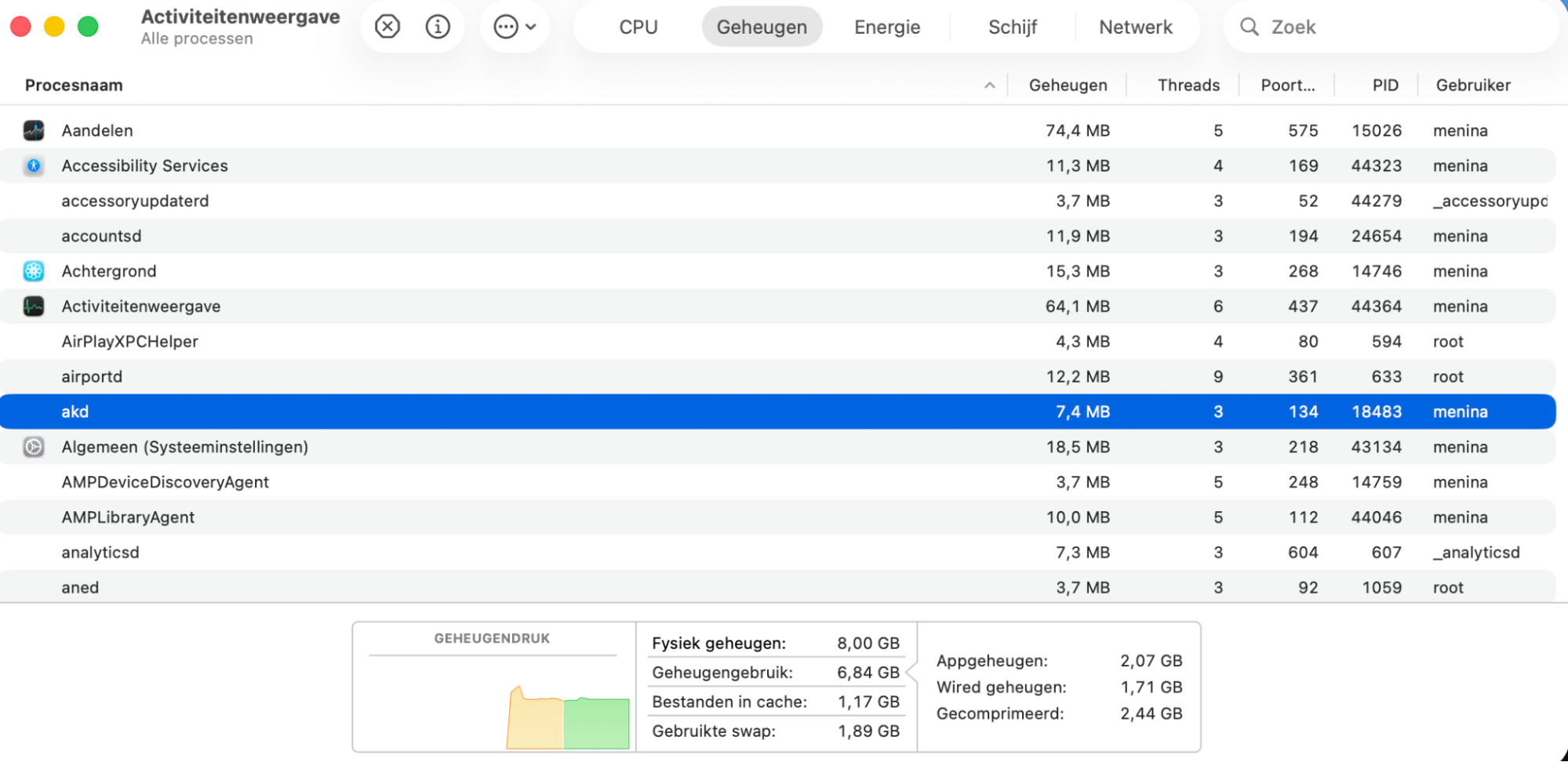 Activiteitenweergave op de Mac toont een lijst met alle actieve processen. Klik op de knop X en kies vervolgens Stop of Forceer stop.