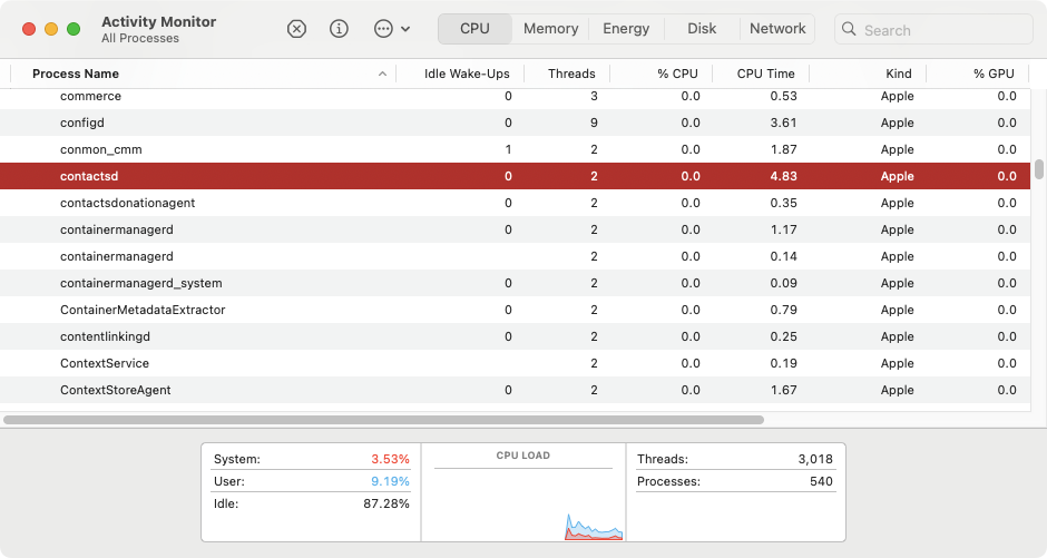 Open up your Activity Monitor from Applications > Utilities. Find contactsd in the list of processes. Now double-click it to bring up a new panel.
