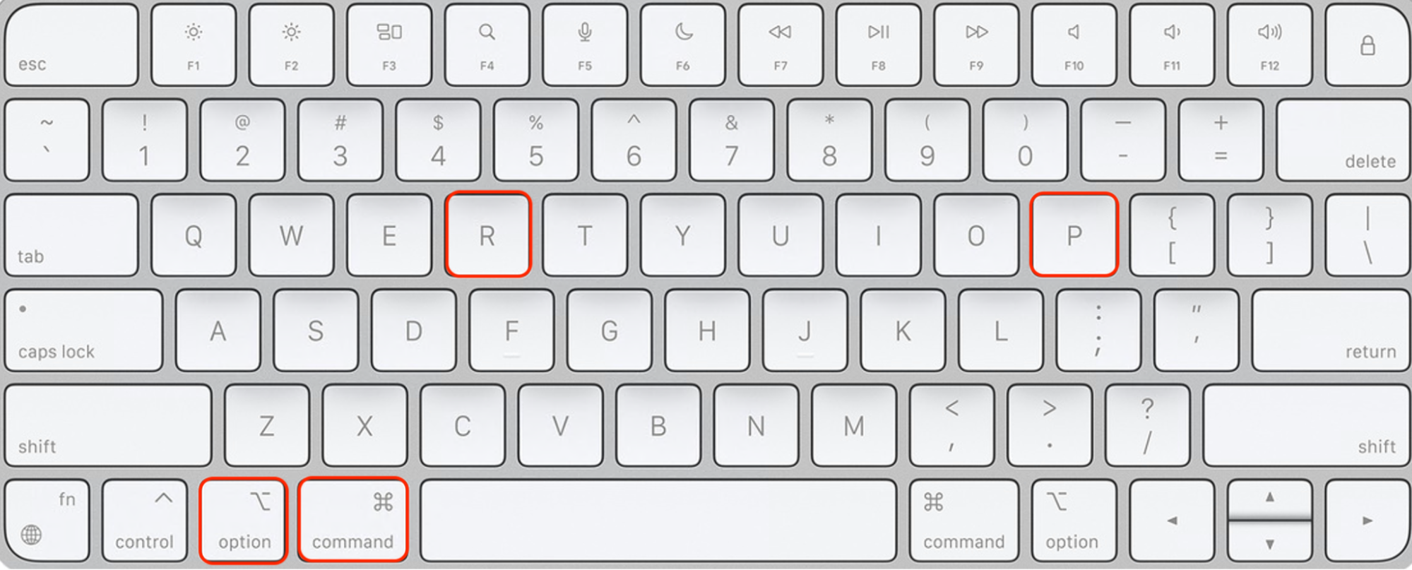 La tastiera del Mac mostra i tasti da premere per reimpostare la PRAM su un MacBook Intel. Subito dopo aver acceso il Mac, tieni premuti i tasti Opzione + Comando + P + R.