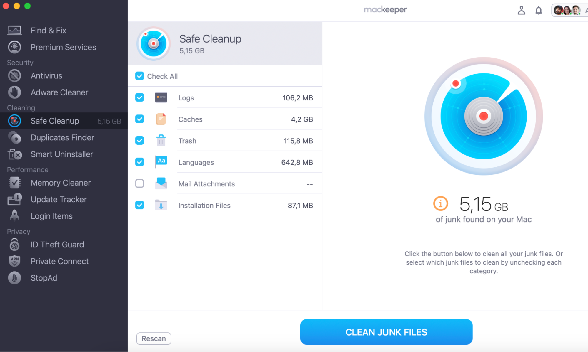 MacKeeper's Safe Cleanup shows that 5.15 GB of junk was found. The list includes Logs, Caches, Trash, Languages, Mail Attachments, and Installation Files. A blue CLEAN JUNK FILES button appears at the bottom right.